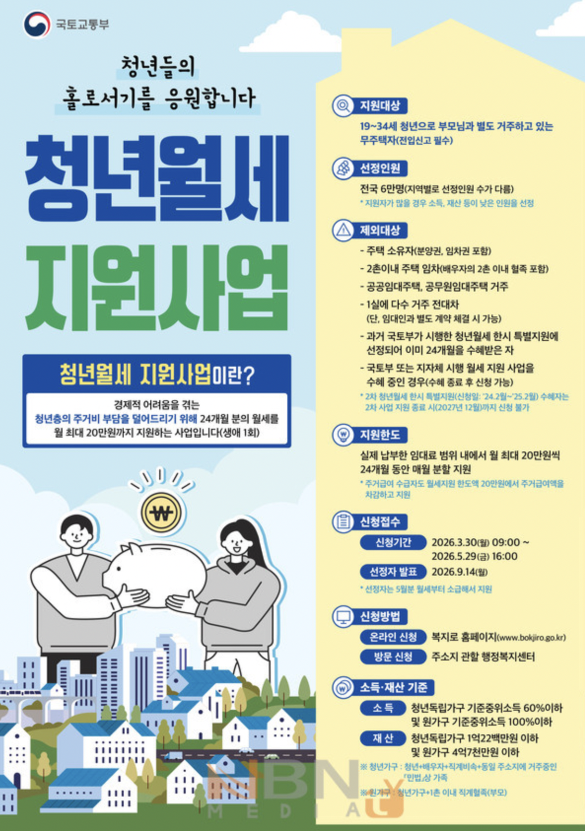 2026 청년월세 지원 포스터