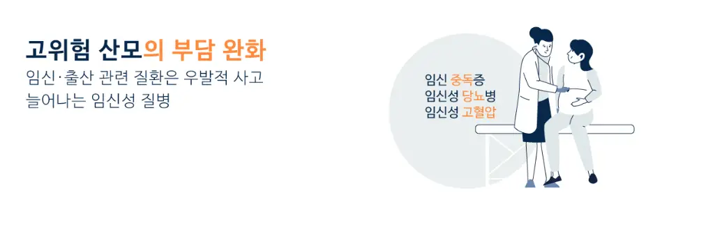 고위험-산모-부담완화