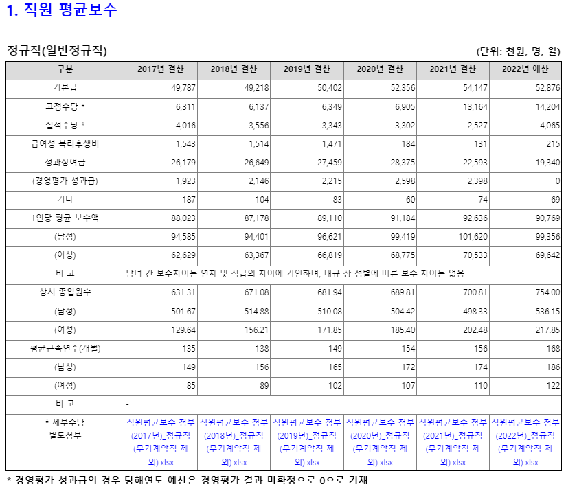 예금보험공사 홈페이지 메인화면