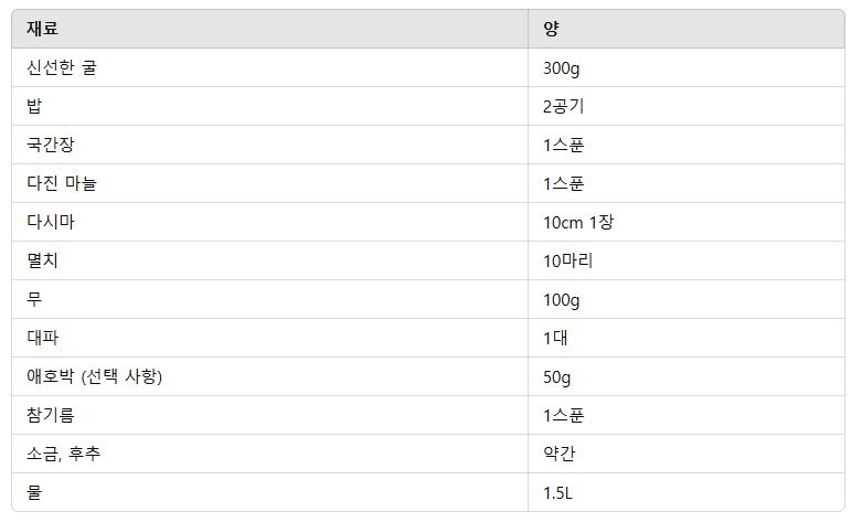 굴국밥 레시피