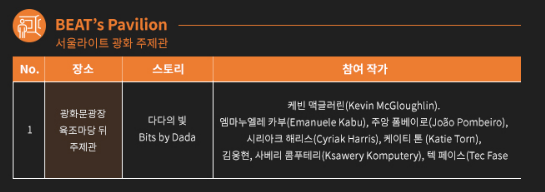 '2023 서울라이트 광화문' 축제 내용