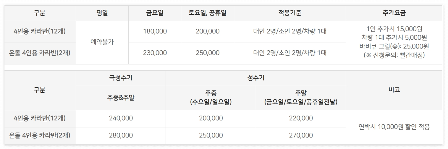가산수피아