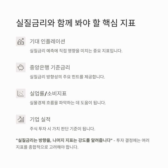 개인금융