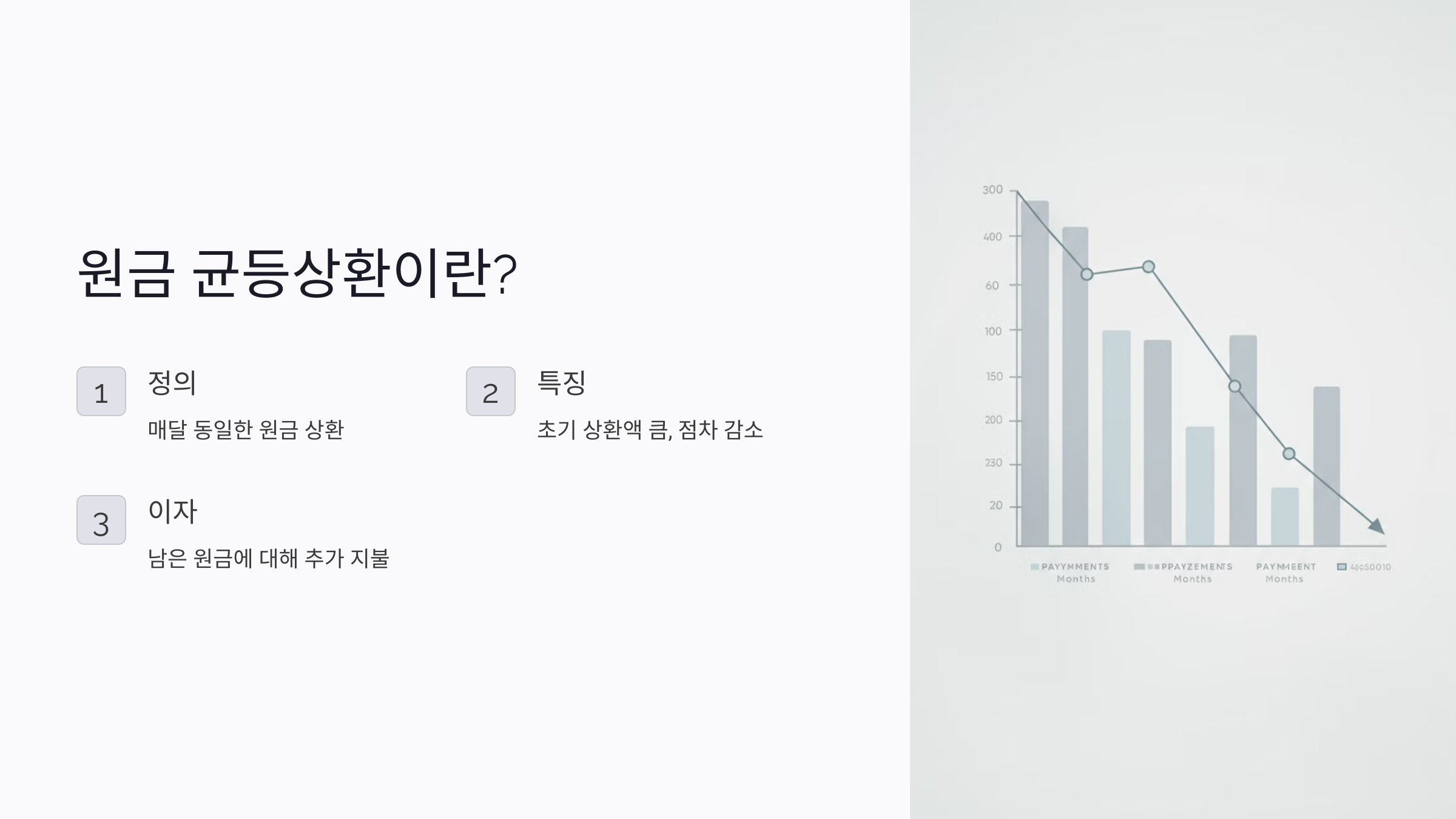 원금 균등상환 원리금 균등상환