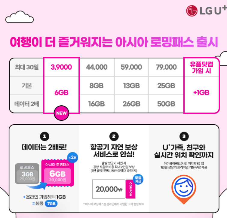 아시아로밍패스 이용방법