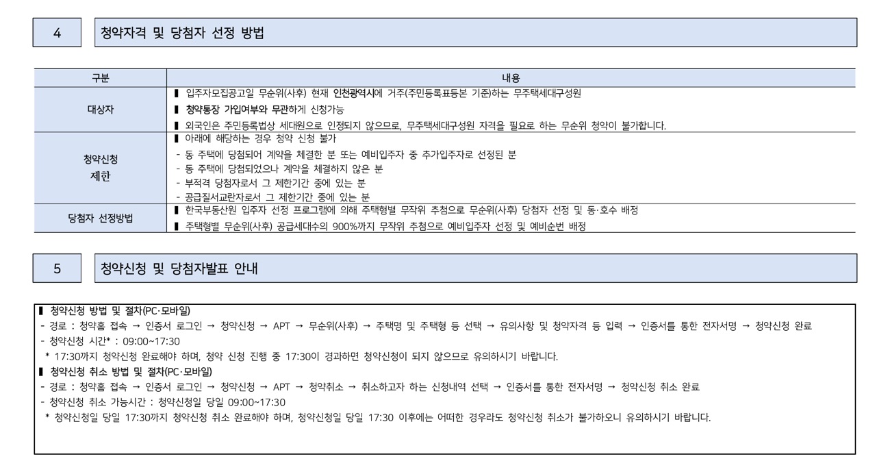 더샵송도센터니얼무순위-21