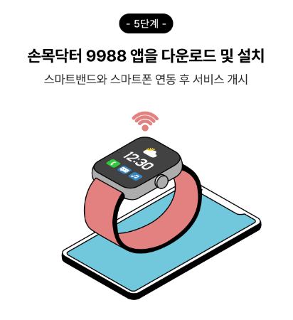 손목닥터9988-신청과정5단계