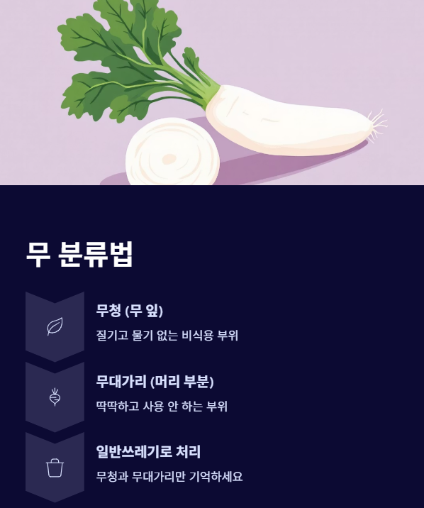 김장쓰레기 배출 방법 &ndash; 일반/음식물쓰레기로 구분해서 버리는 간단한 방법