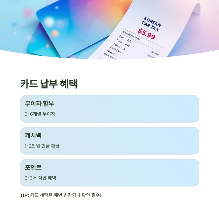 자동차세 연납 신청방법 납부기간 카드혜택 할인 요약 이미지