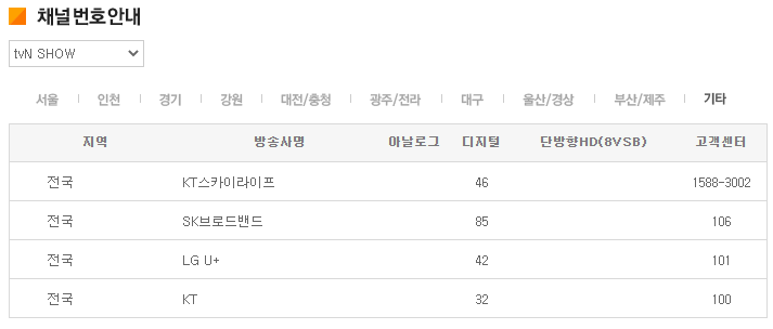 TVNSHOW편성표 와 IPTV 지역별 채널번호 확인하는 방법 사진3