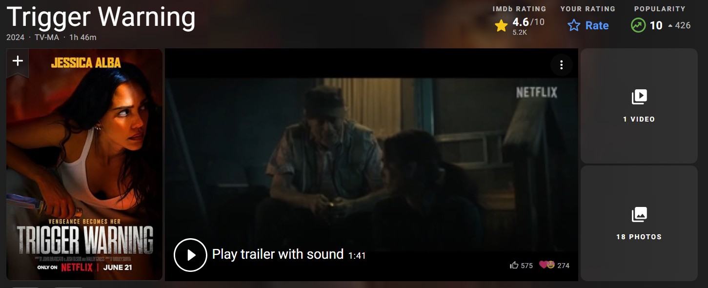 해외 평점 사이트 IMDB에서는 10점 만점에 4.6점을 기록하며 낮은 점수를 받고 있다.