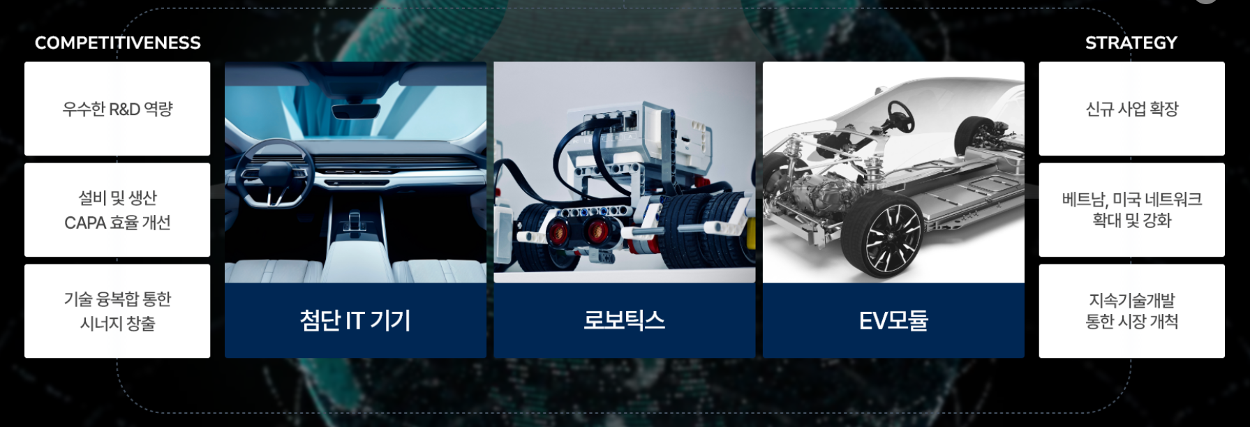 세아메카닉스-주요사업-설명