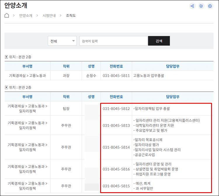 안양시청-전화번호