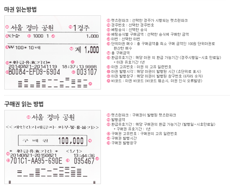 마사일호 마권 구매방법 구매권 예치권 구매상한선 마권예매방법
