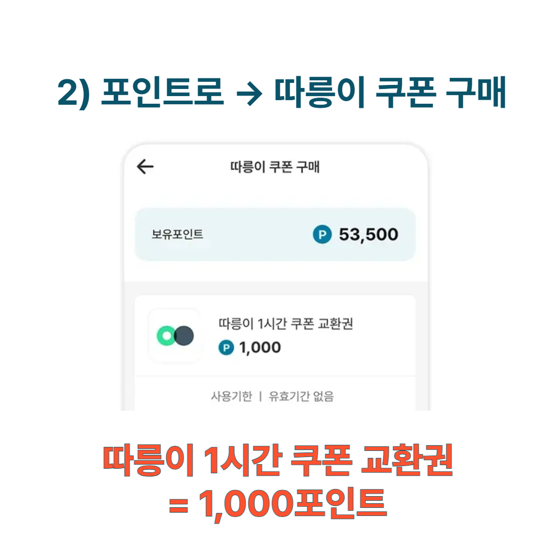 손목닥터9988 포인트 사용