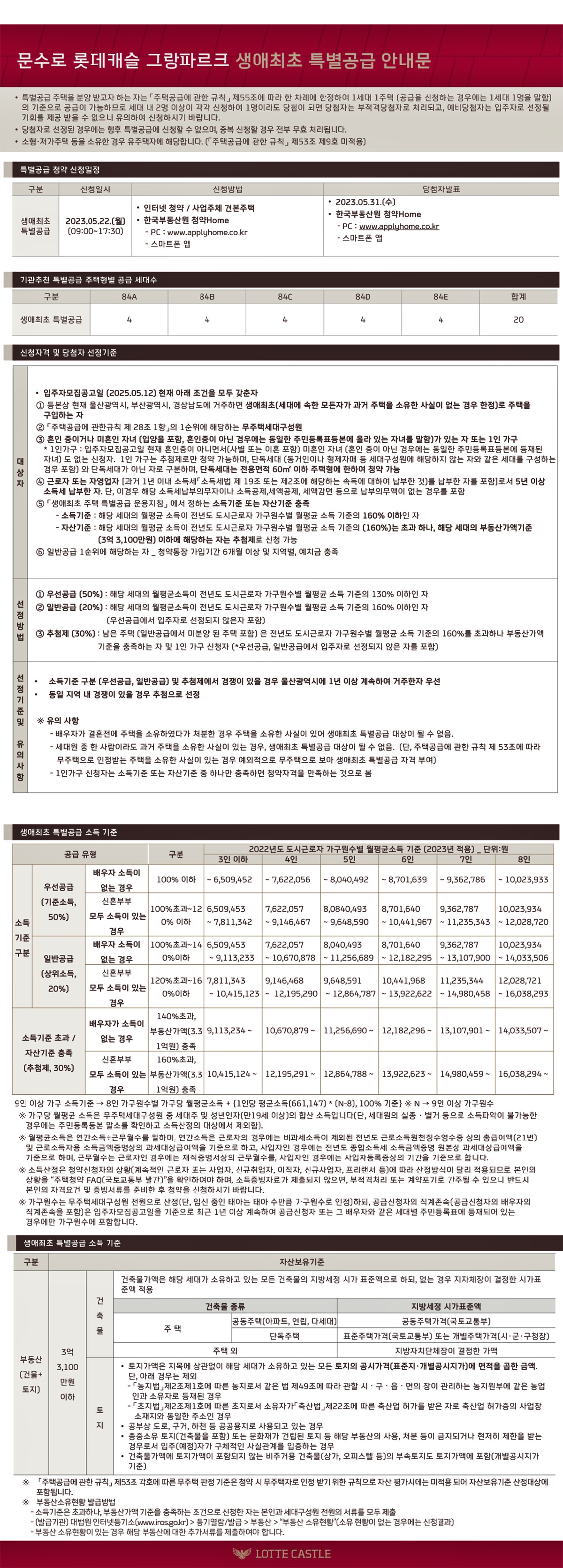 문수로 롯데캐슬 그랑파르크 아파트 분양가 분양일정 평면도 청약 입주자 모집공고 정보 안내
