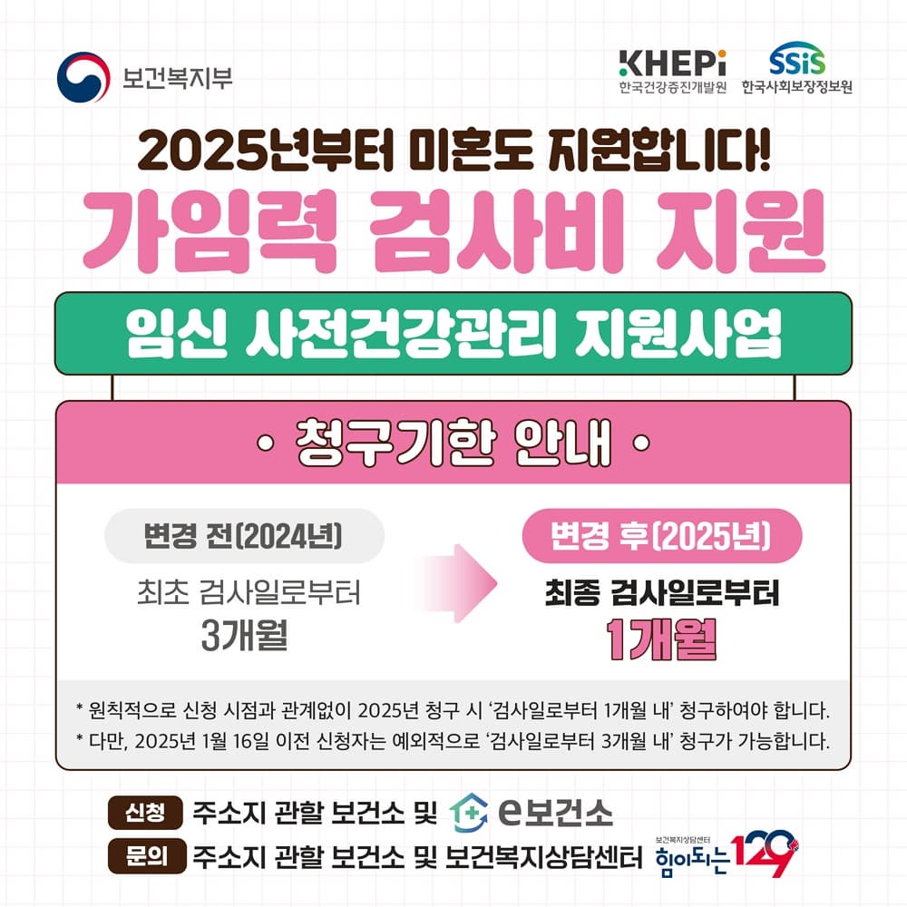 임신 사전 건강관리 지원사업 : 2025년부터는 미혼남녀도 가능합니다!!!