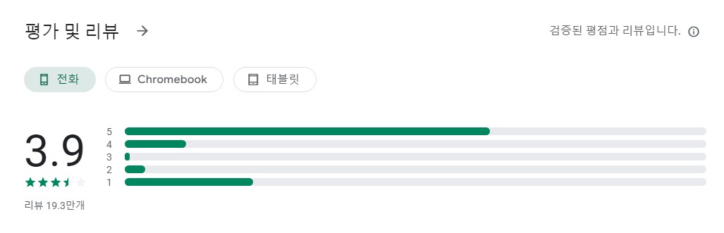 룸플래너앱 평가