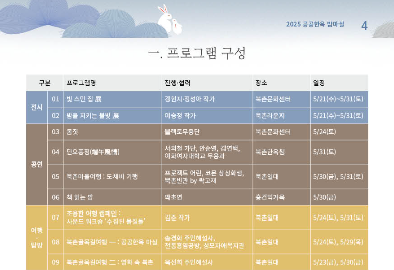 2025 공공한옥 밤마실 고즈넉한 한옥