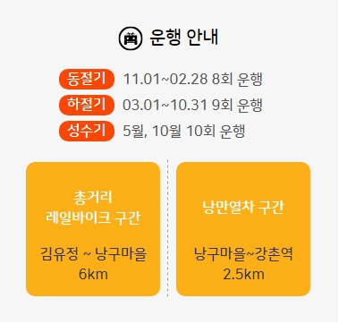 강촌 레일 바이크 요금표 사진