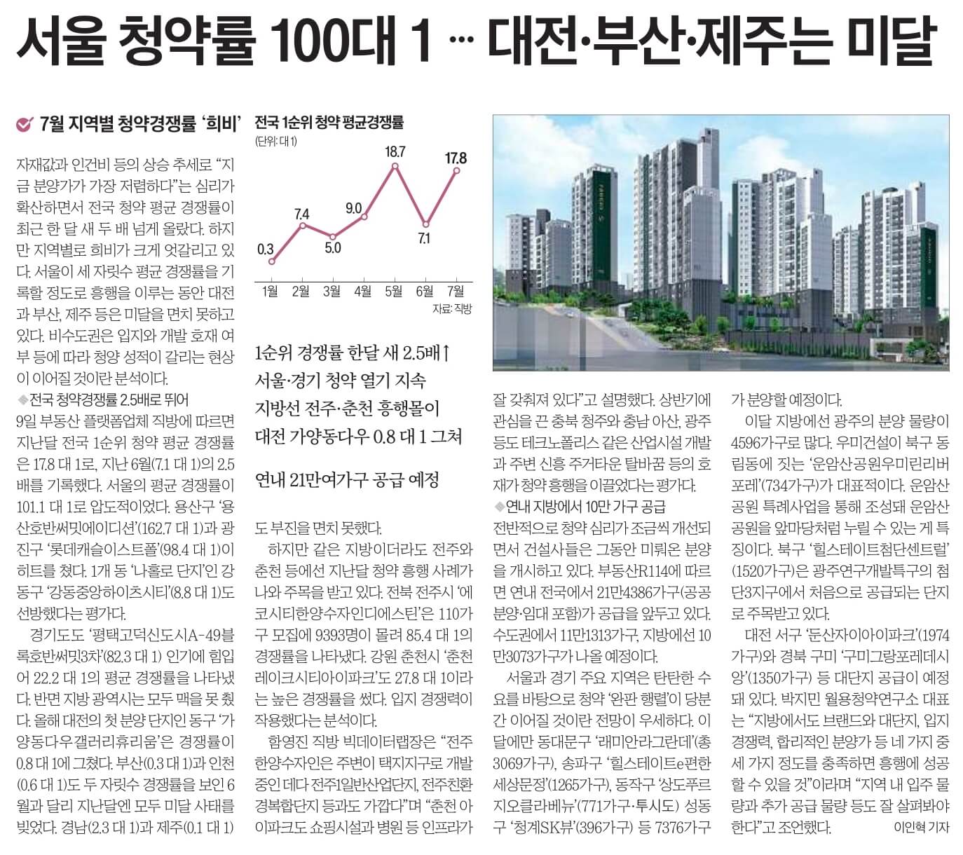 8월 10일 신문스크랩173