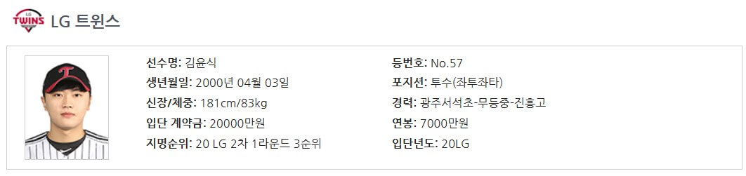 WBC 대한민국 선수명단