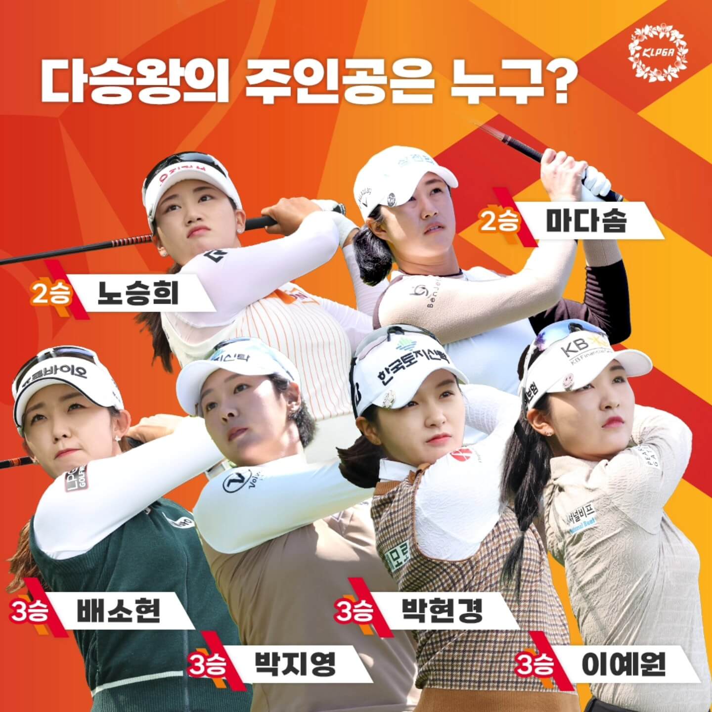 SK텔레콤 &middot; SK쉴더스 챔피언십 2024