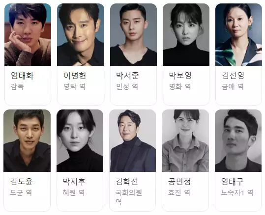 콘크리트유토피아_감독 출연진 사진