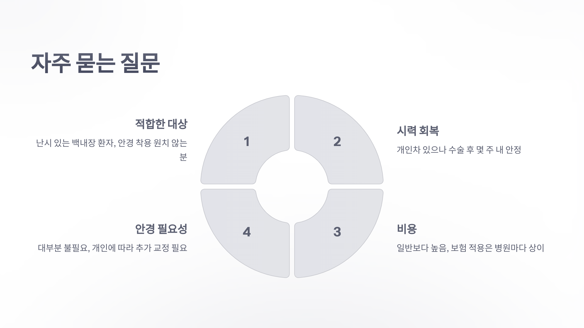 참조-난시-교정용-인공수정체-6