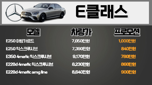 모델명-E클래스