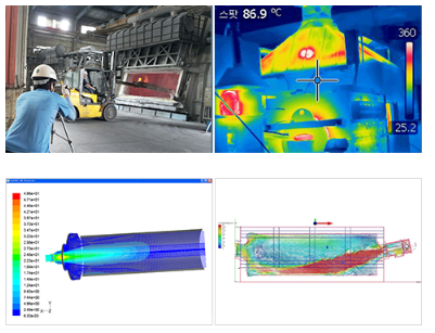 유동해석사진-환경진단-사진