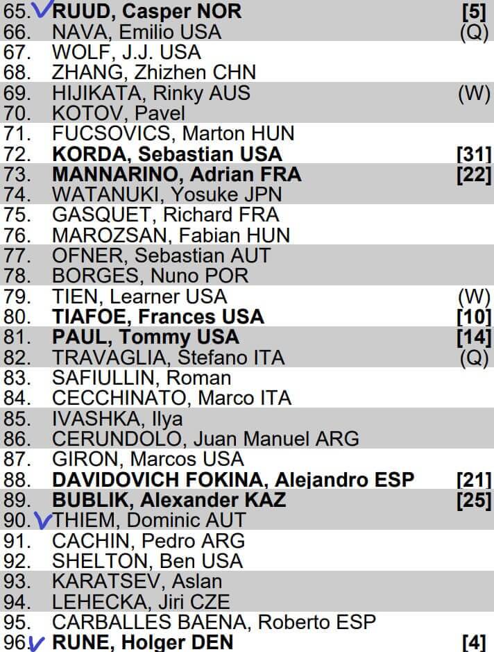 남자 C그룹 대진표 입니다.