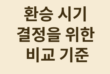 계속 오르는 실손보험료 환승 고민 완벽 가이드!