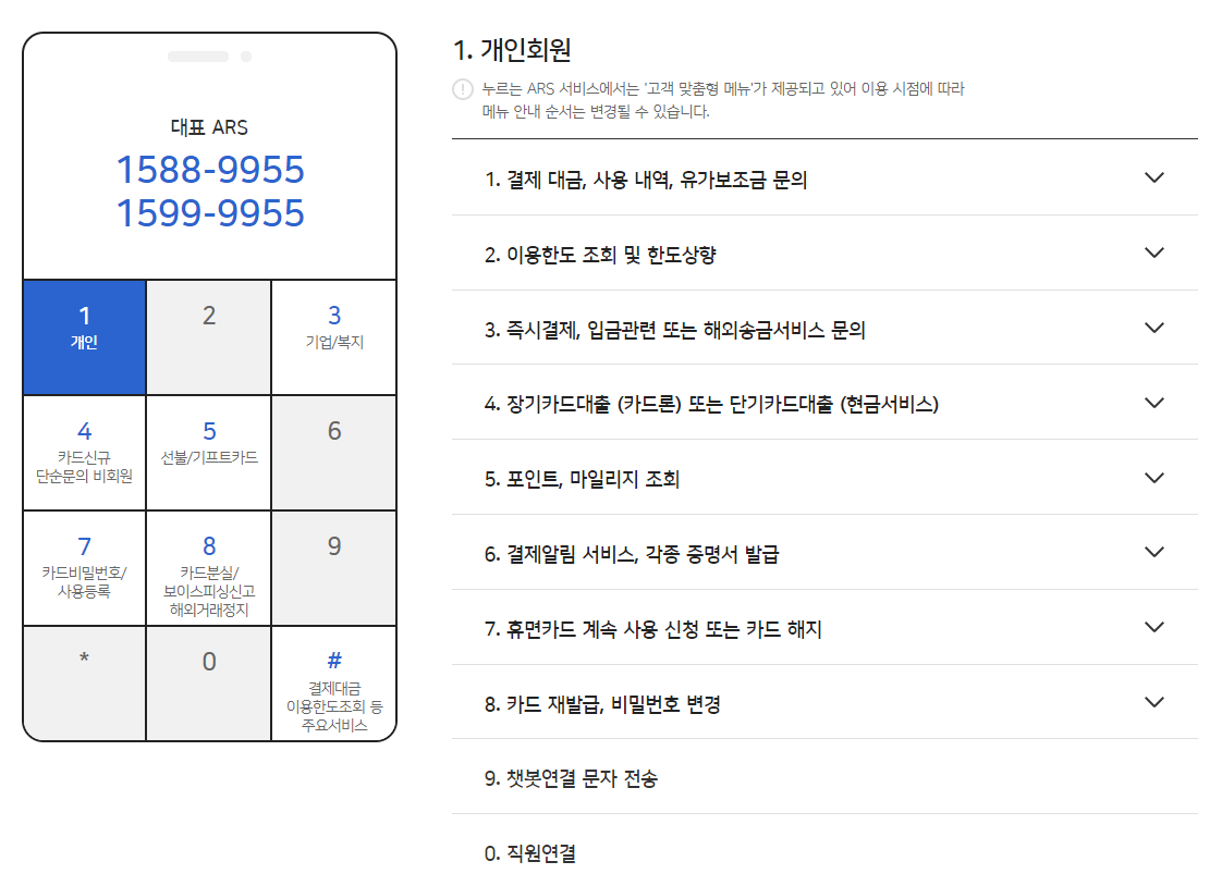 우리카드 누르는 ARS