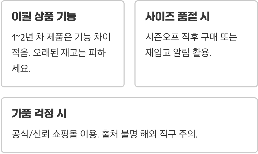 고어텍스자켓, 이월 상품 싸게 사는 법과 아울렛 쇼핑 꿀팁