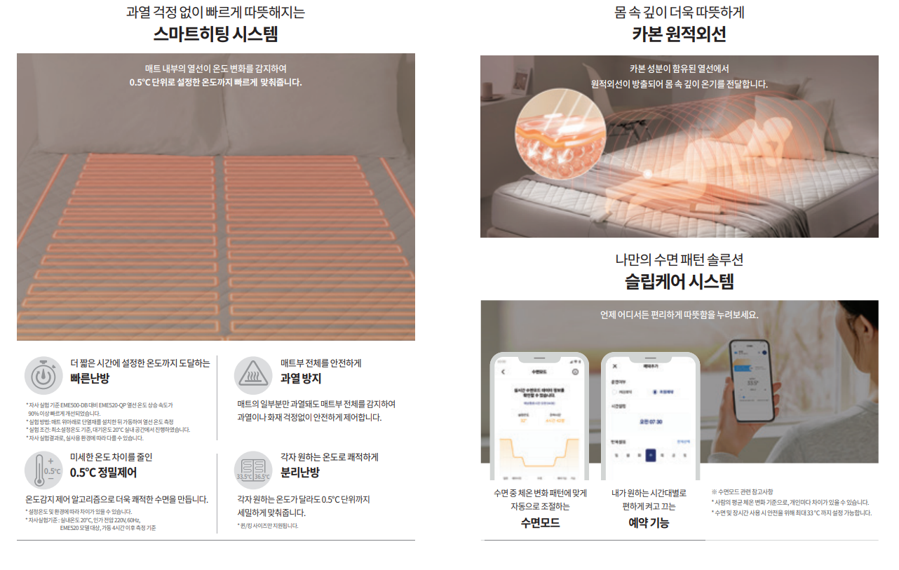 경동나비엔 전기매트 설명