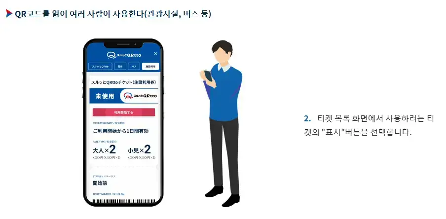 오사카 주유패스 QR 하나로 관광 시설 이용 방법