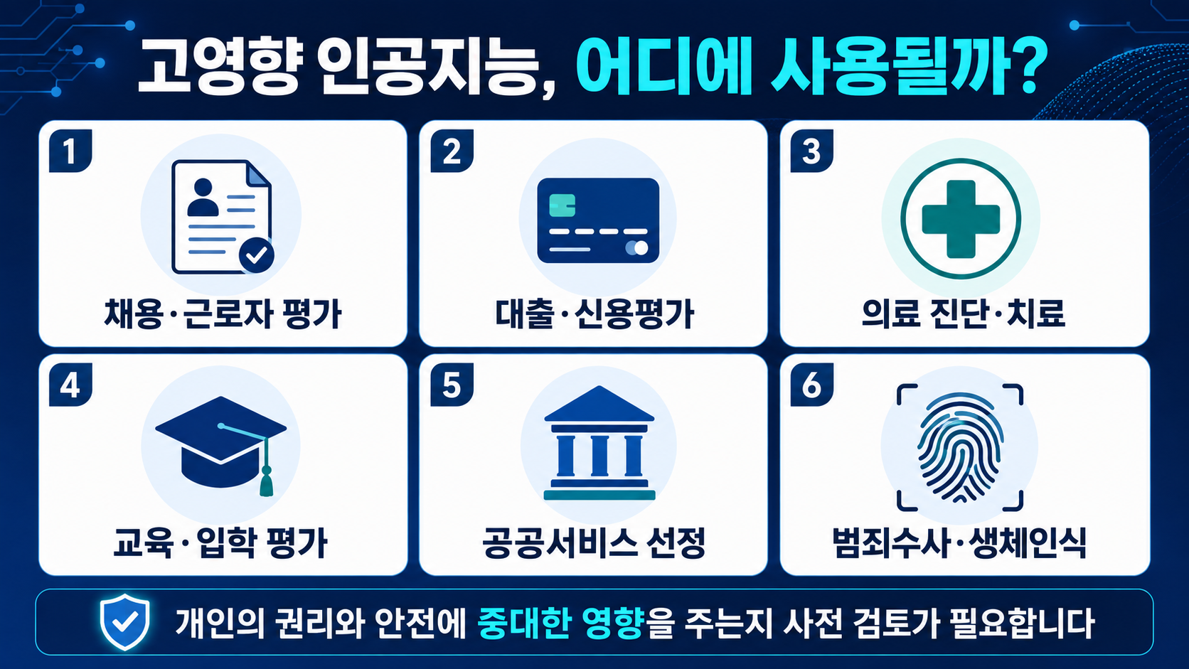 AI를 사용했다고 모두 처벌받는 것은 아닙니다