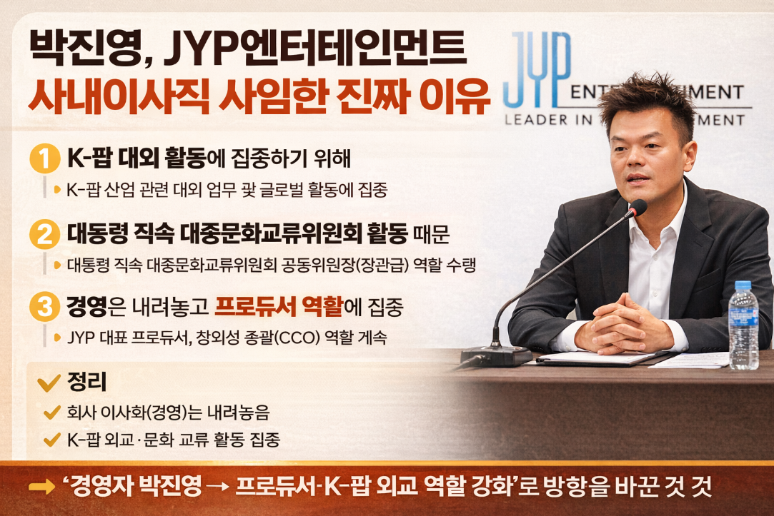 박진영 JYP 사내이사 사임, 숨겨진 진실은?