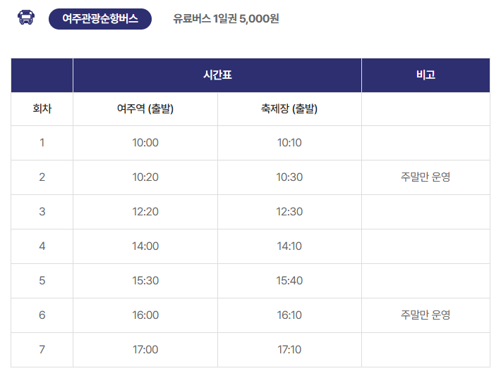 여주관광순항버스