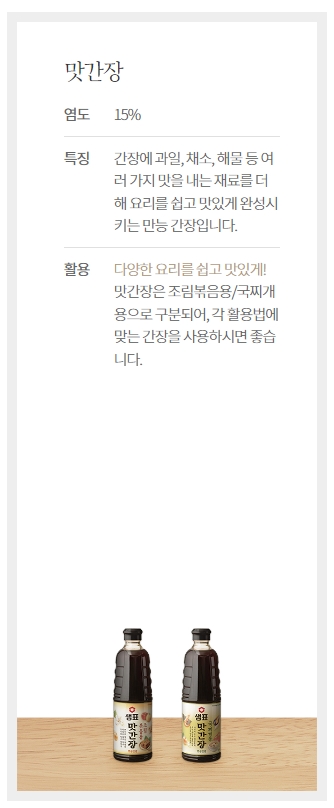 맛간장의 특징과 추천 요리