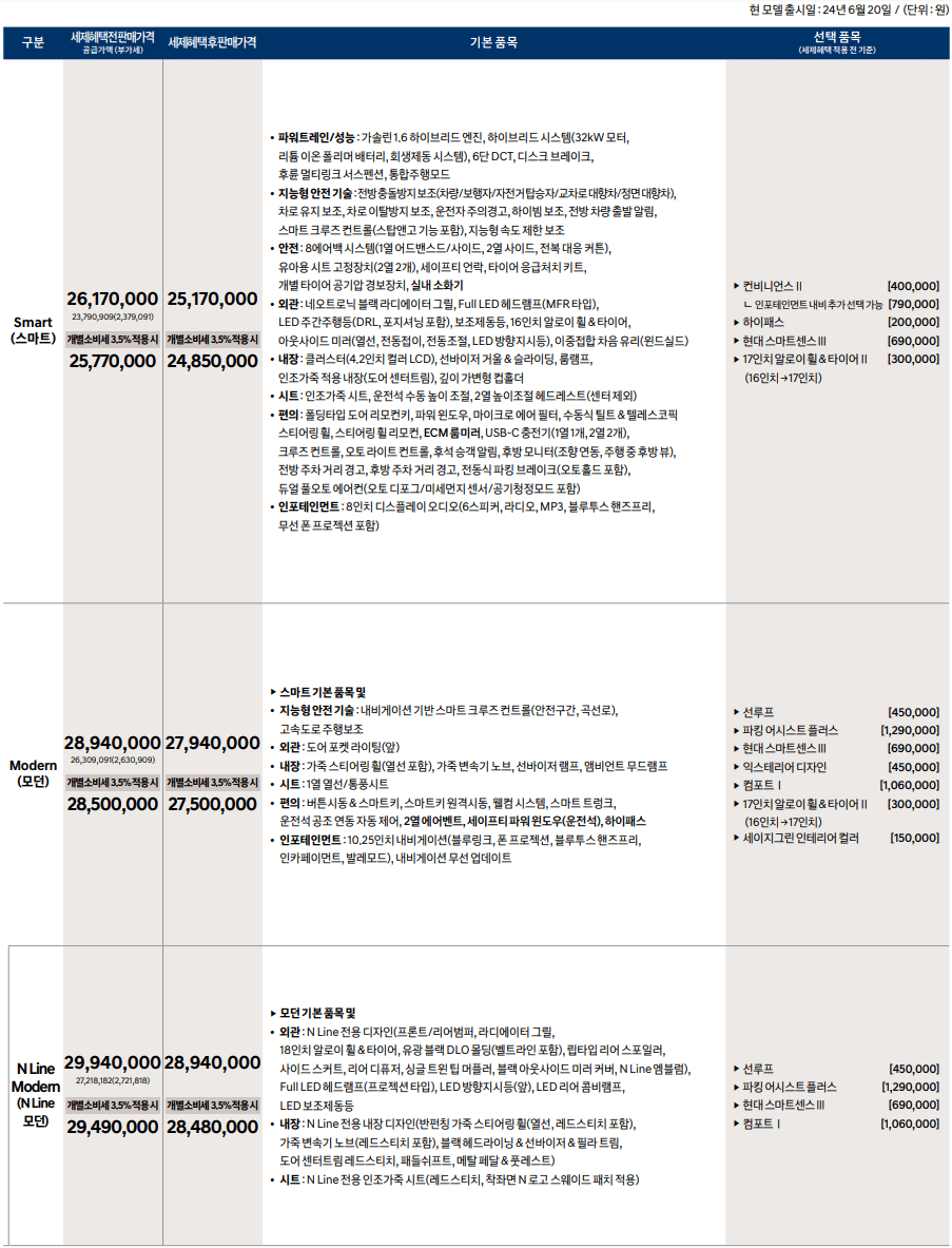 가격-1
