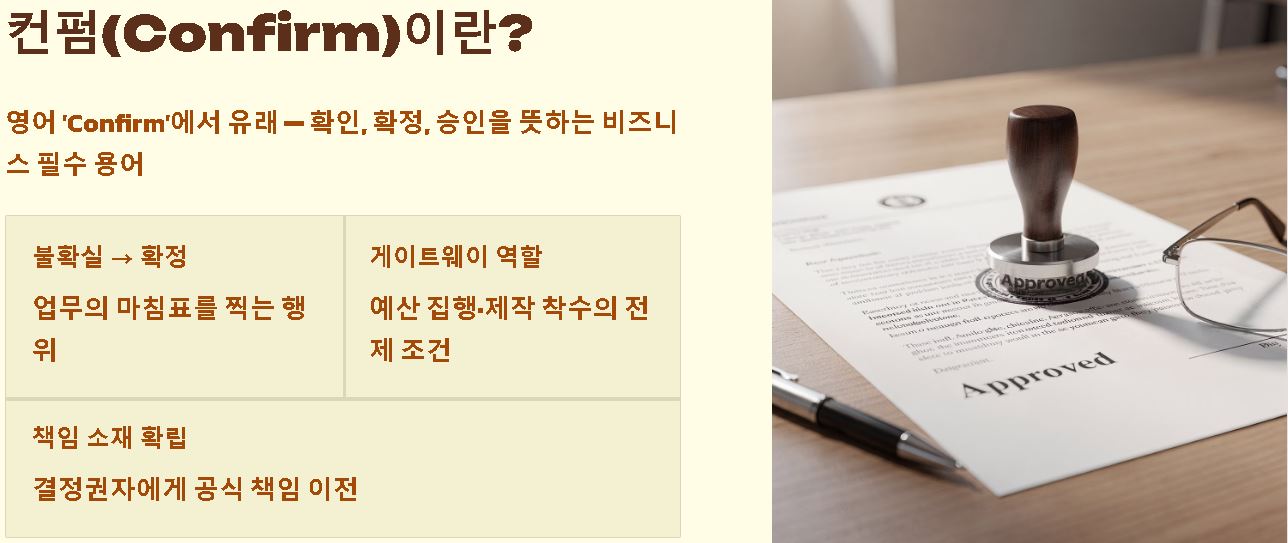 컨펌 뜻