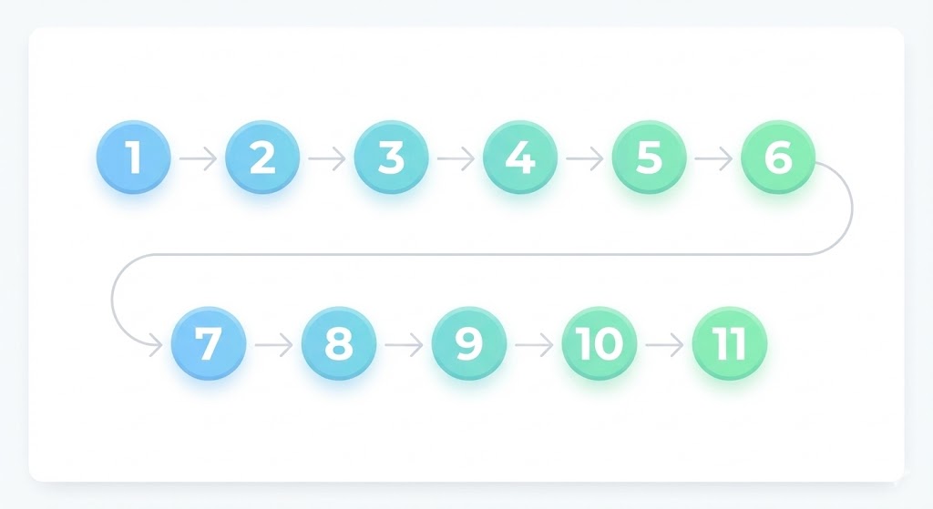 삿포로 눈축제 2026 오도리 동선+지도형 코스: 오도리 공원 루트, 시간대, 사진 포인트까지 한 번에
