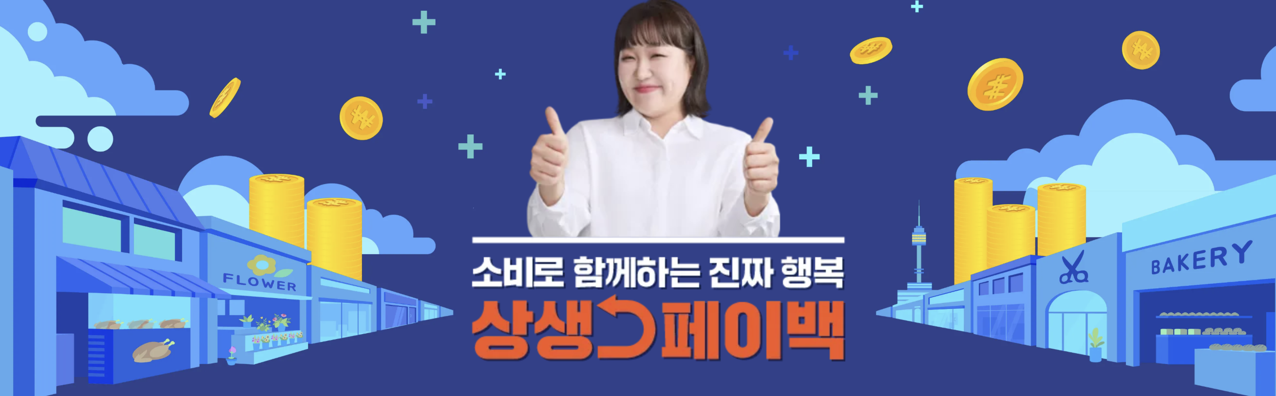 2025 상생페이백·상생소비복권 완전정리