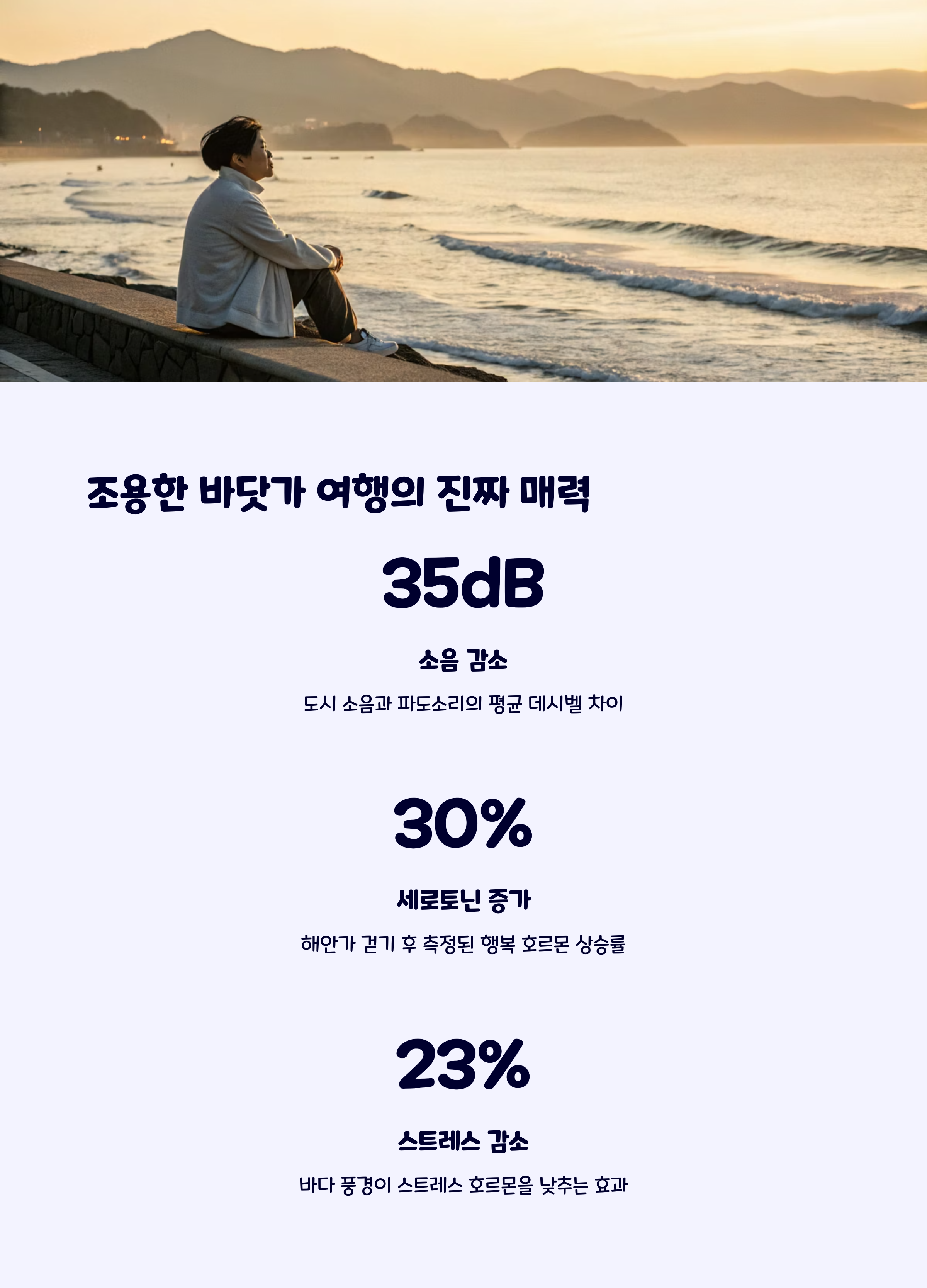 바닷가여행