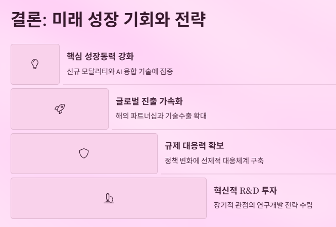 바이오 관련주 대장주 산업분석 및 수혜주 전망