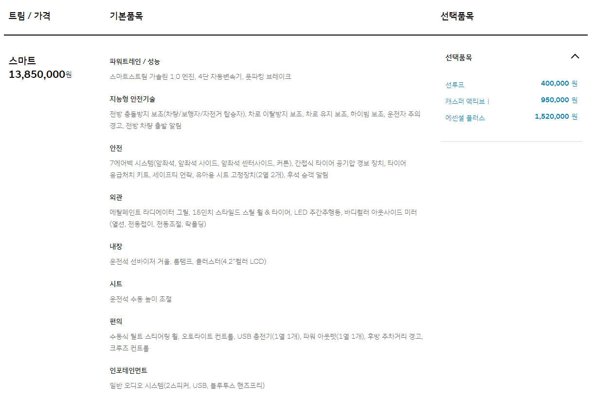 기본트림-가격