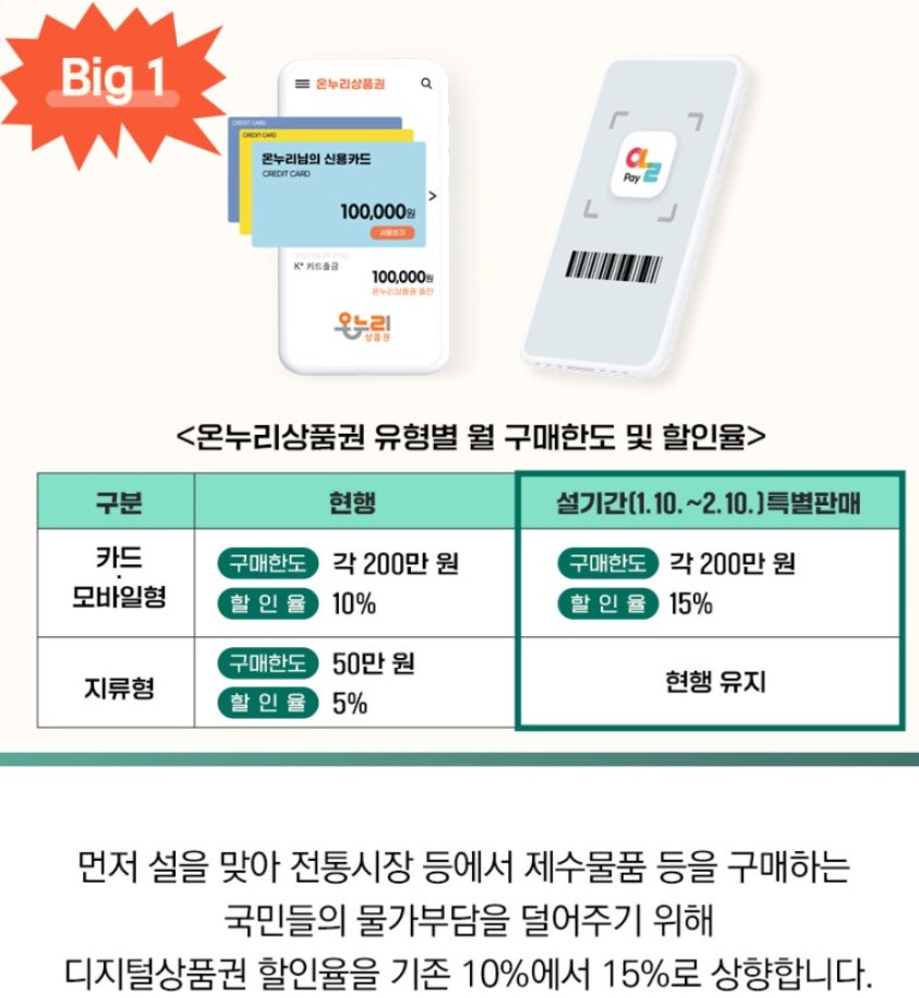 혜택1