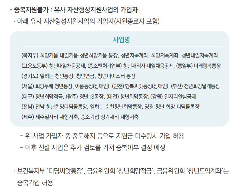 경기도 장애인 누림통장